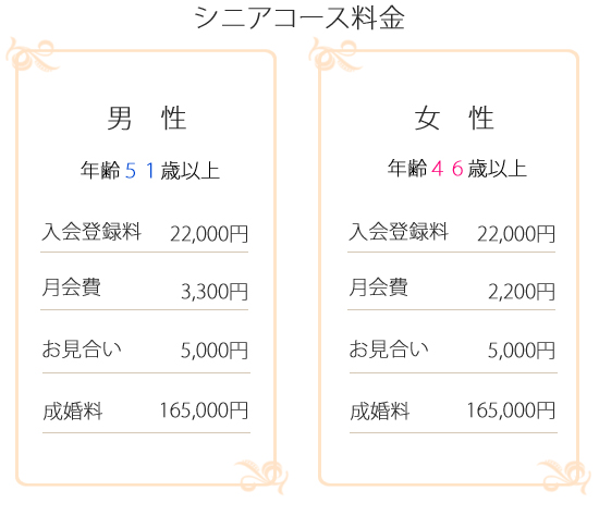 シニアコース料金